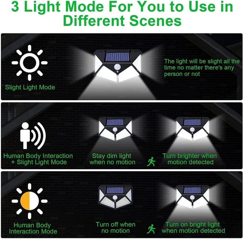 Lámpara Solar con Sensor Presencia™